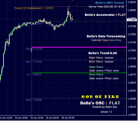 Click to Enlarge

Name: GMT_Switch_01.png
Size: 13 KB