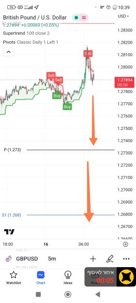 Click to Enlarge

Name: Screenshot_2023-06-16-10-39-02-443_com.tradingview.tradingviewapp-edit.jpg
Size: 432 KB