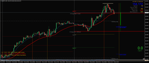 Click to Enlarge

Name: EURJPY.iM15.png
Size: 27 KB