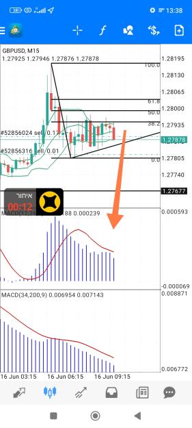 Click to Enlarge

Name: Screenshot_2023-06-16-13-38-08-836_net.metaquotes.metatrader4-edit.jpg
Size: 644 KB