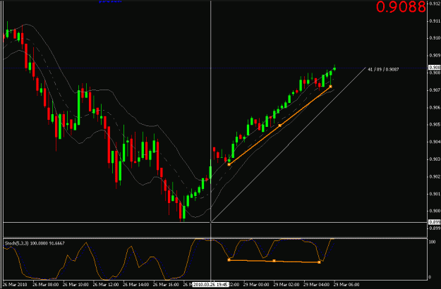 Click to Enlarge

Name: audusd-0005.gif
Size: 18 KB