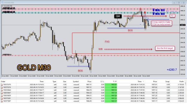 Click to Enlarge

Name: gold 025.jpg
Size: 223 KB