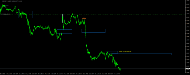 Click to Enlarge

Name: usdcad.png
Size: 17 KB