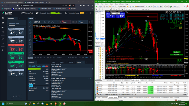 Click to Enlarge

Name: 2023-06-15 231235 01abc TP hit 22.7 pips.png
Size: 146 KB
