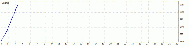 Click to Enlarge

Name: DetailedStatement.gif
Size: 5 KB