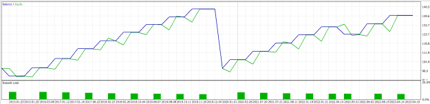 Click to Enlarge

Name: usdcad_bf.png
Size: 16 KB