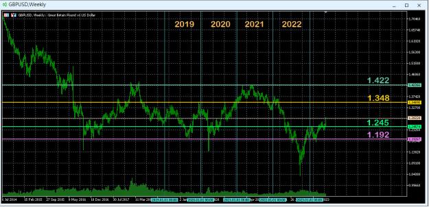 Click to Enlarge

Name: GU-WEEKLY.jpg
Size: 359 KB