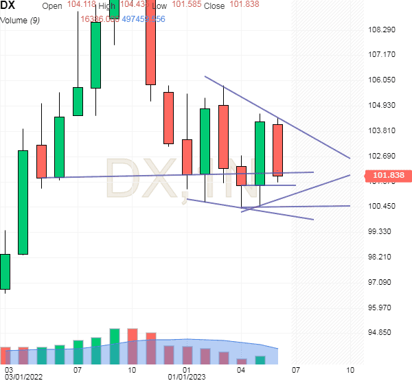 Click to Enlarge

Name: usdx.png
Size: 13 KB