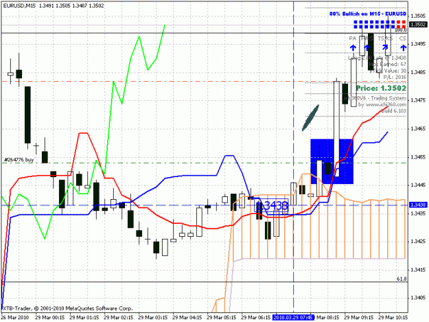 Click to Enlarge

Name: eurusd.gif
Size: 27 KB