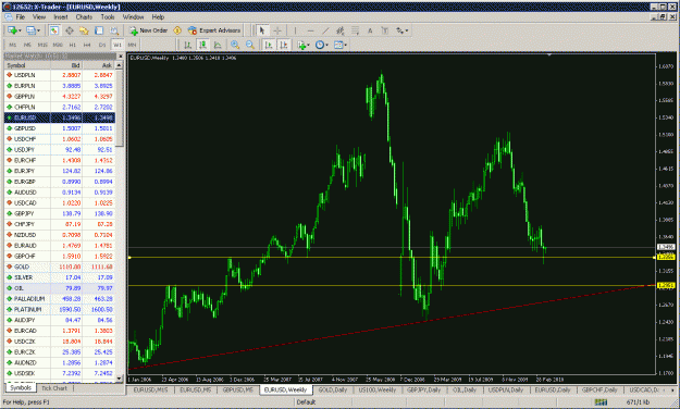 Click to Enlarge

Name: euro.gif
Size: 47 KB