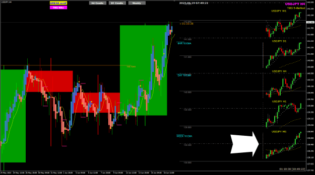 Click to Enlarge

Name: UJ Jun19 TMS-II m5 entry 19-6-2023 3-49-23 pm.png
Size: 30 KB