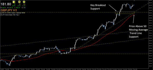 Click to Enlarge

Name: gbpjpy.png
Size: 27 KB