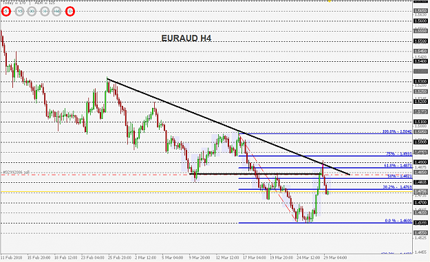 Click to Enlarge

Name: EURAUD H4.png
Size: 23 KB