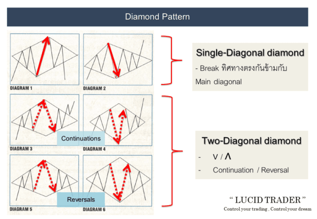 Click to Enlarge

Name: Diamond-pattern-1-1024x709.png
Size: 173 KB
