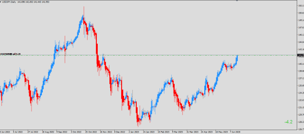 Click to Enlarge

Name: usdjpy.png
Size: 14 KB