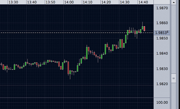 Click to Enlarge

Name: Today Chart.jpg
Size: 227 KB