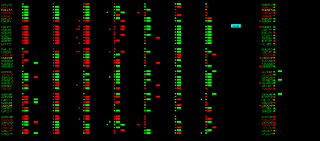 Click to Enlarge

Name: usdchf-h1-oanda-division1-tsrs.png
Size: 12 KB