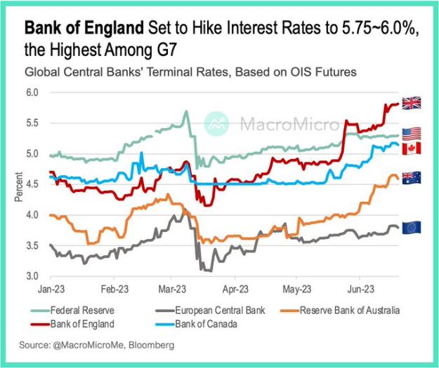 Click to Enlarge

Name: interest rates.jpg
Size: 68 KB