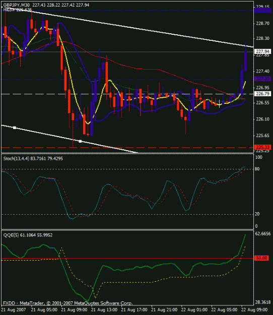 Click to Enlarge

Name: trend.gif
Size: 19 KB