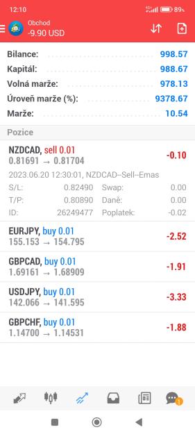 Click to Enlarge

Name: Screenshot_2023-06-20-12-10-46-322_net.metaquotes.metatrader4.jpg
Size: 413 KB