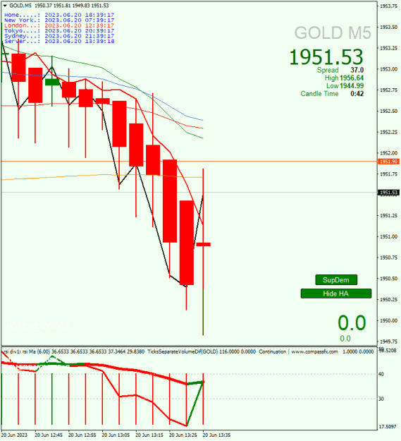 Click to Enlarge

Name: GOLDM5.png
Size: 19 KB