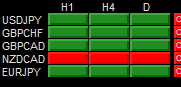 Click to Enlarge

Name: OGT dashboard.png
Size: 1 KB