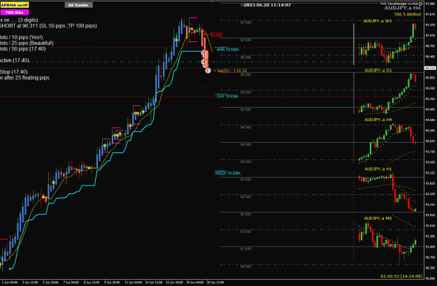 Click to Enlarge

Name: AJ Jun20 H4 TMS-II Master Candle breakout 20-6-2023 7-14-10 pm.png
Size: 30 KB