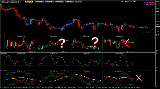 Click to Enlarge

Name: XAU Jun20 H4 TDI cross 20-6-2023 7-42-47 pm.png
Size: 49 KB