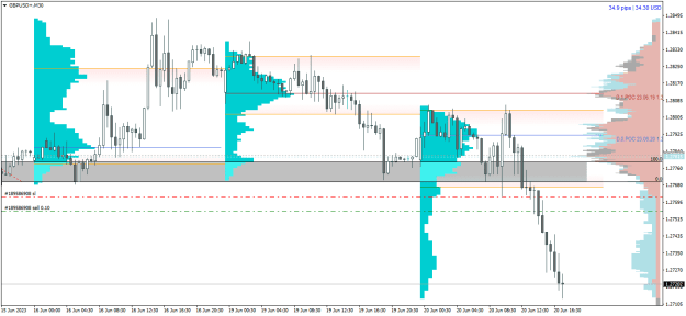 Click to Enlarge

Name: GBPUSD+M30.png
Size: 17 KB