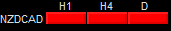 Click to Enlarge

Name: OGT dashboard003.png
Size: < 1 KB
