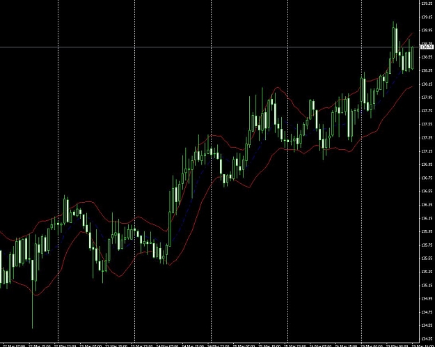 Click to Enlarge

Name: Candlesticks.JPG
Size: 87 KB