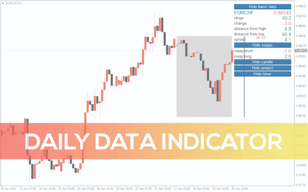 Click to Enlarge

Name: daily-data-indicator_pre1.png
Size: 28 KB