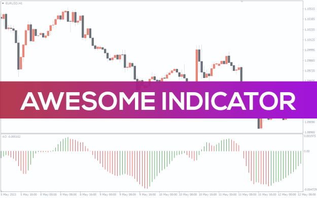 Click to Enlarge

Name: Awesome-Indicator_pre1.png
Size: 29 KB