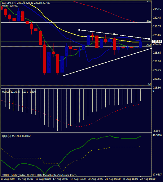 Click to Enlarge

Name: 4hr triangle.gif
Size: 17 KB