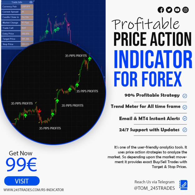 Click to Enlarge

Name: forex indicator for mt4 reversal scalping indicator.jpg
Size: 648 KB