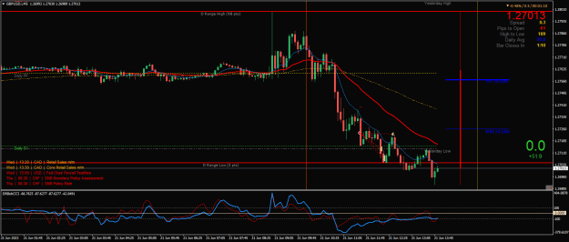 Click to Enlarge

Name: GBPUSD.iM5.png
Size: 27 KB