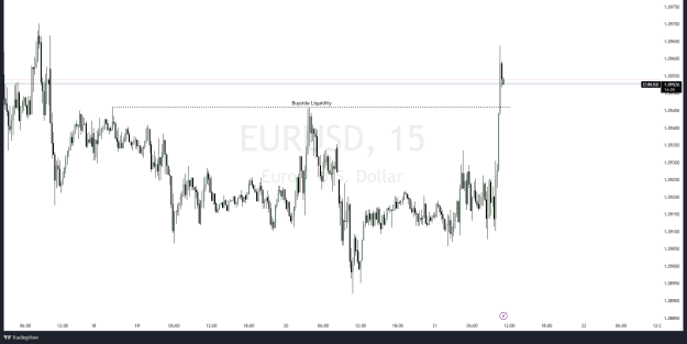 Click to Enlarge

Name: EURUSD_2023-06-21_11-00-55.png
Size: 43 KB