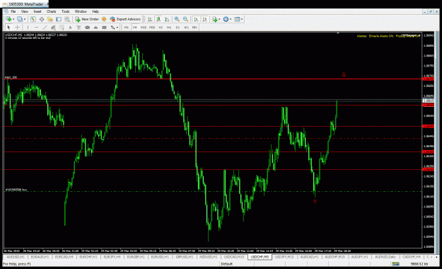 Click to Enlarge

Name: usdchf.gif
Size: 47 KB