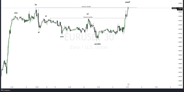 Click to Enlarge

Name: EURUSD_2023-06-21_13-04-30.png
Size: 45 KB