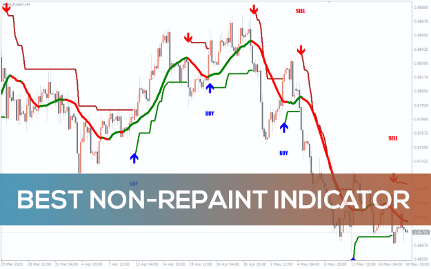 Click to Enlarge

Name: Best-NON-Repaint-Indicator_pre1.png
Size: 39 KB
