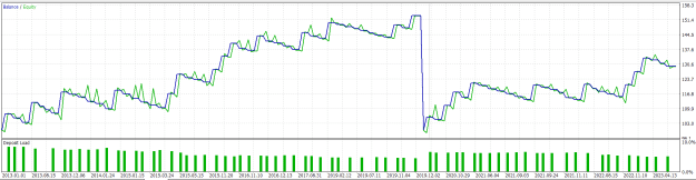 Click to Enlarge

Name: nzdusd_bf.png
Size: 18 KB