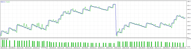 Click to Enlarge

Name: nzdusd_bf.png
Size: 18 KB