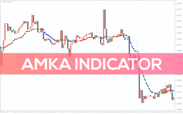 Click to Enlarge

Name: amka-indicator_pre1.png
Size: 21 KB