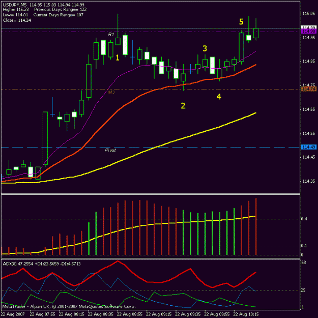 Click to Enlarge

Name: usdjpy44.gif
Size: 17 KB