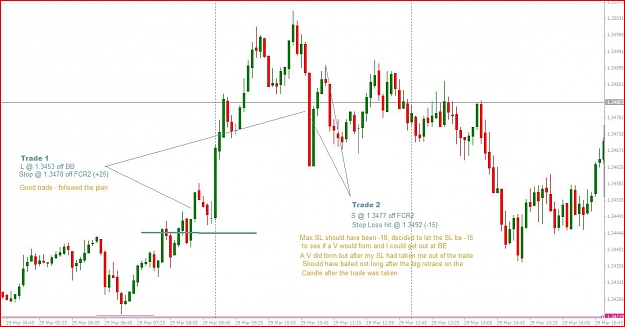 Click to Enlarge

Name: TSII - Trades 29 Mar 2010.JPG
Size: 96 KB