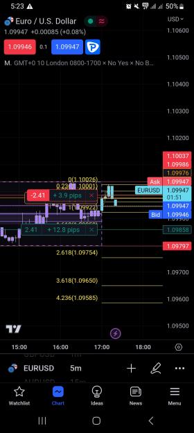 Click to Enlarge

Name: Screenshot_20230622_172310_TradingView.jpg
Size: 486 KB