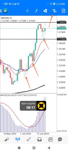 Click to Enlarge

Name: Screenshot_2023-06-22-14-06-48-947_net.metaquotes.metatrader4-edit.jpg
Size: 631 KB