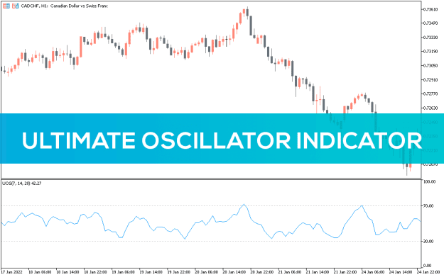 Click to Enlarge

Name: Ultimate-Oscillator-Indicator_pre0.png
Size: 20 KB