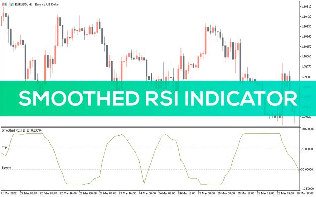 Click to Enlarge

Name: Smoothed-RSI-Indicator_pre0.png
Size: 23 KB