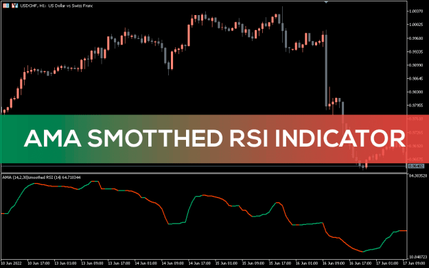 Click to Enlarge

Name: Ama-Smoothed-RSI-Indicator_pre0.png
Size: 23 KB